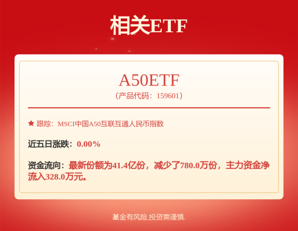 正规股票配资门户 本土竞争对手强势崛起 特斯拉(TSLA.US)4月在华销量同比下滑6%